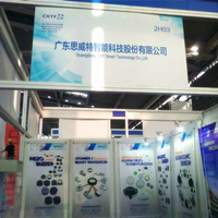 【2016年】思威特11月深圳会展中心交易会火热进行中