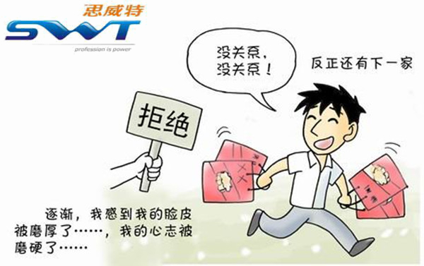 业务员该如何提高销售业绩?压电蜂鸣器厂家为您支招内容 业务员该如何提高销售业绩?压电蜂鸣器厂家为您支招内容
